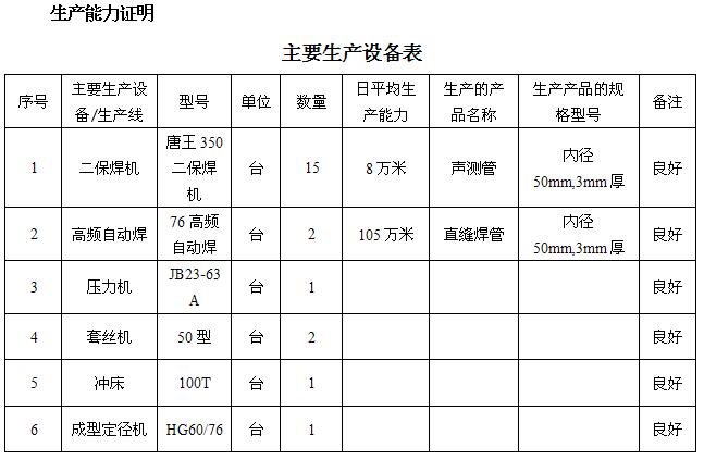 北京桩基声测管主要生产设备-1