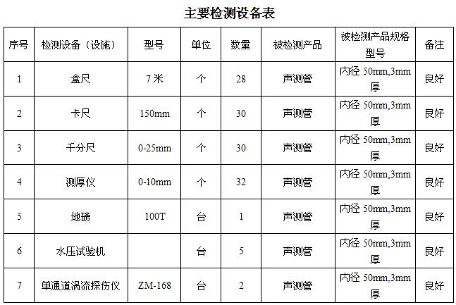 北京桩基声测管主要生产设备-2